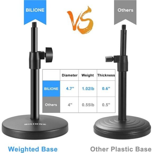 3 in 1 Multi Function Desktop Microphone Stand, Adjustable Table Mic Stand - Picture 2 of 7